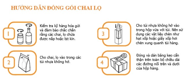 Packaging là gì? Cách đóng gói một số loại hàng hóa